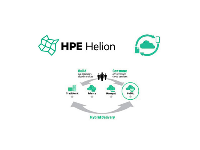  HPE Helion Development Platform